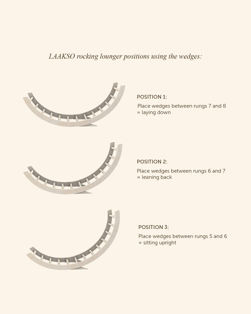 Wedges LAAKSO | birch