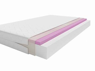 Visco-elastic foam mattress